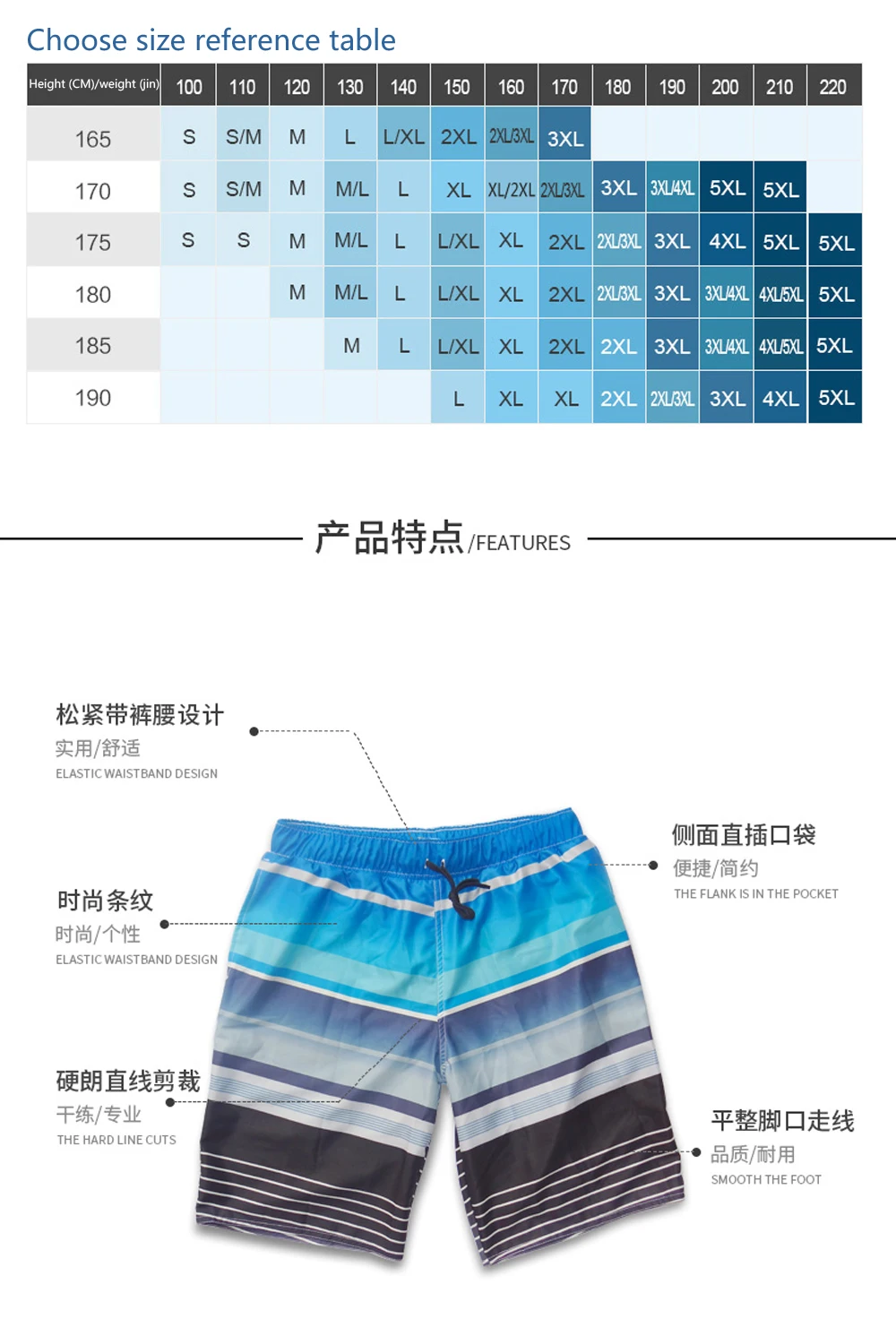 Maillot De Bain Homme распродажа Zwembroek Heren Sbart бренд лето г. Лидер продаж для мужчин пляжные шорты быстросохнущая шлейф Мужчин's