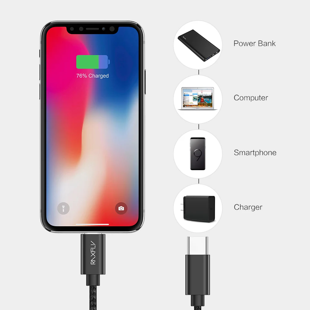 USB raxfly PD кабель освещения для type C зарядки провода iPhone Xr Max XS X 8 7 Plus до pin