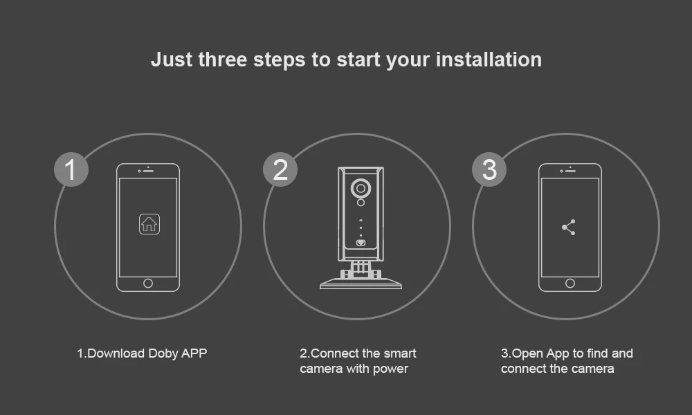 Freecam HD Home Security IP Камера Беспроводной смарт-камера с Wi-Fi, для наблюдения, безопасности с Ночное видение и оповещения пуш-ап C280 черный