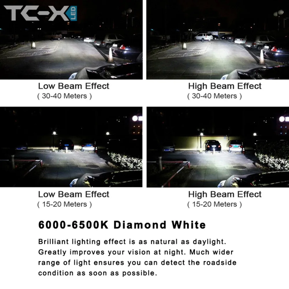 TC-X супер яркий 80 Вт 8000Lm автомобиля светодиодные фары Conversion Kit H7 H11 H4 Hi/низкая с