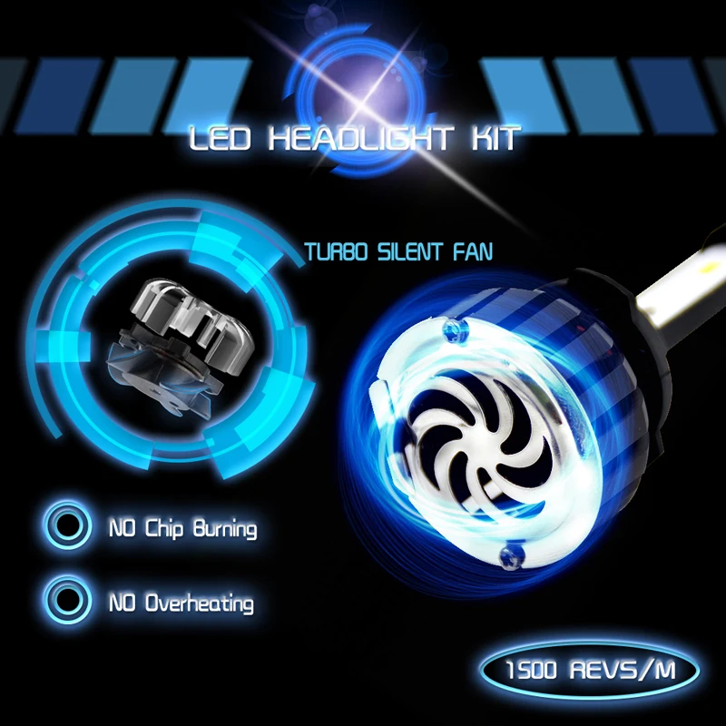 Супер светодиодные фары h7led h4led 9005 9006 h11 9012 6000 К 80 Вт 8000lm 12v 24v h27 лампы для