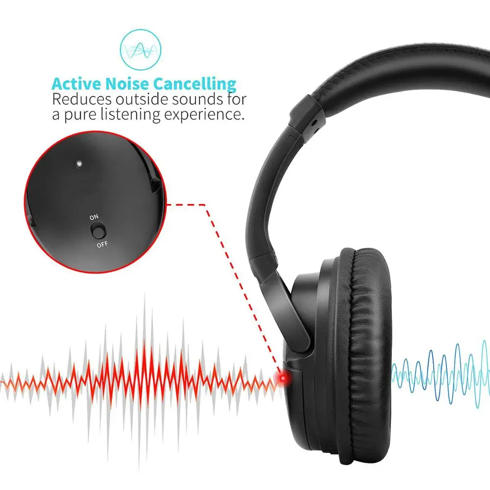 Игровая гарнитура Cyfans Noer с усиленным шумоподавлением на платформе Surround Stero
