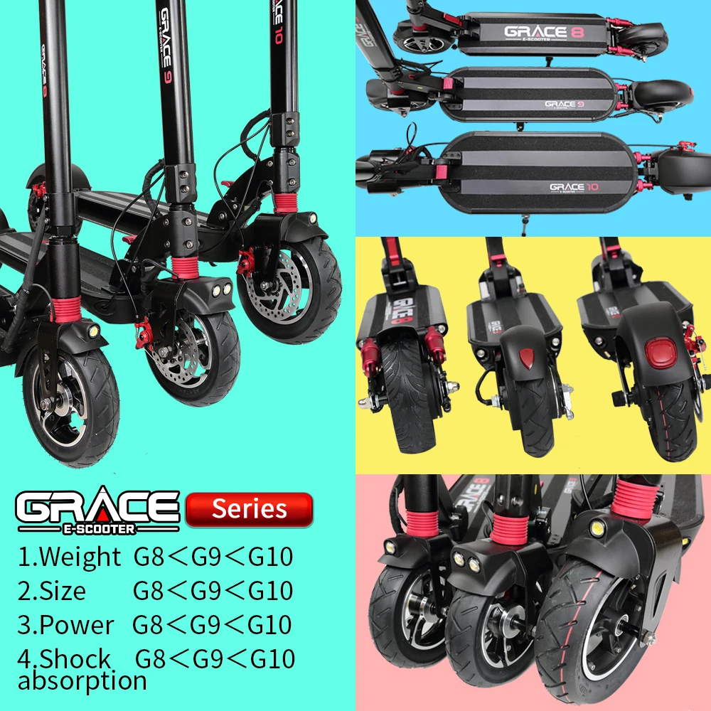 Macury Grace 8 Электрический Скутер Ховерборд 2 колеса 8 дюймов 36 В 350 Вт 48 в 52 в 500 Вт для взрослых и детей Zero 8 T8 самокат мини складной