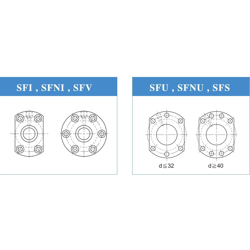 TBI 3210 C7 1400 мм шариковый винт 10 свинец с SFU3210 SFI3210 шариковая гайка конец