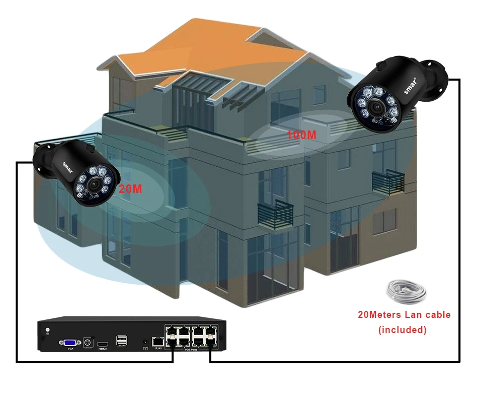 Smar H.265 безопасности Камера Системы 8CH 4CH 1080P HDMI POE NVR Kit металлический 2MP IR уличная IP CCTV камера Камера P2P видео наблюдения