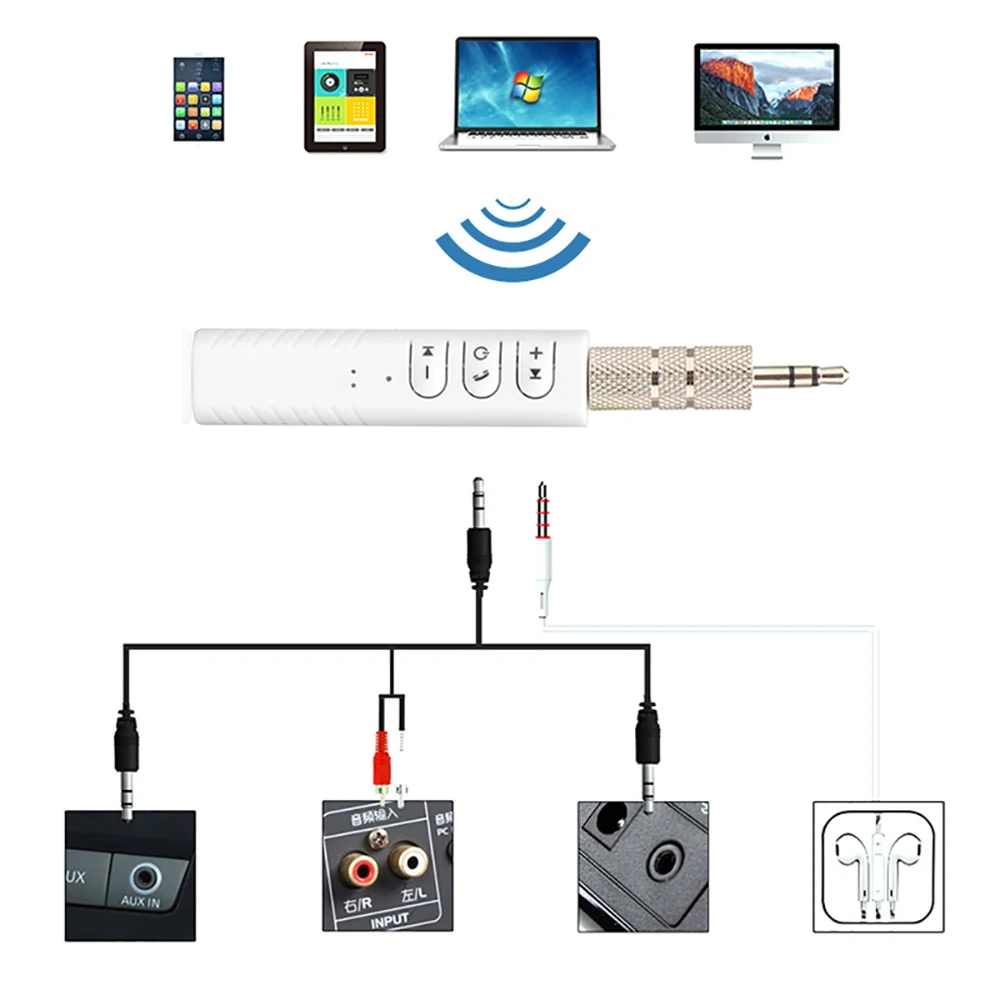 Автомобильный Bluetooth музыкальный аудиоприемник беспроводной адаптер для Opel Astra j g