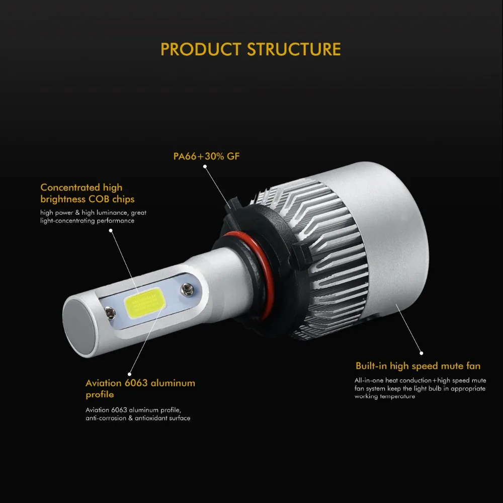 Oslamp 9005 9006 Hi lo Автомобильные светодиодные лампы для фар 72 Вт 8000lm COB фары 12 В 24 BMW 325 740