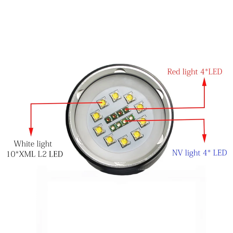 値段 強力な30000LMダイビング懐中電灯10 * Xml L2 + 4 * R + 4 * Uvライトledトーチ水中写真撮影ビデオダイビング懐中電灯linternaランプ