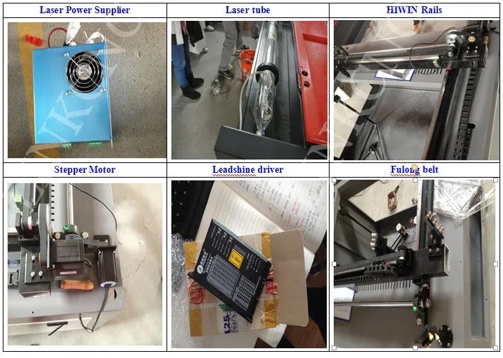 Высокая производительность высокое качество выдающиеся профессиональные co2