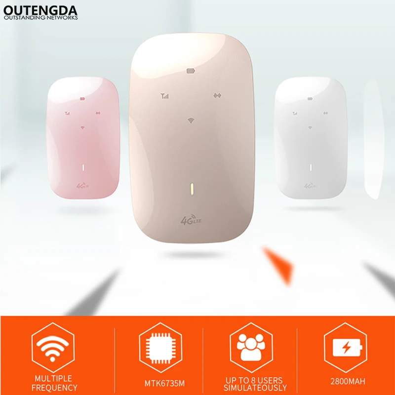 Беспроводной Wi Fi роутер 3G 4G LTE портативный MiFi FDD TDD UMTS GSM глобальная разблокировка