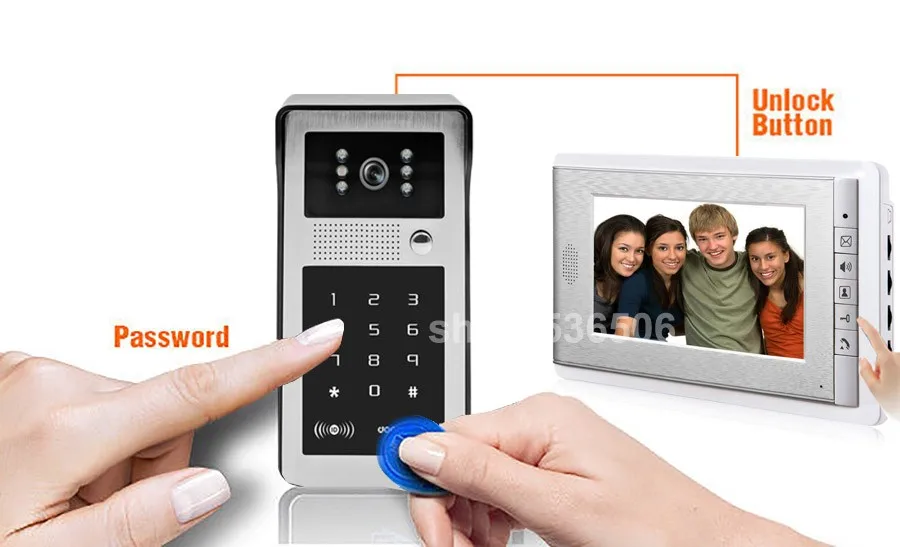 Проводной " видеодомофон дверной звонок видеодомофон система входа+ RFID код клавиатуры камера+ пульт дистанционного управления+ электронный замок+ выход