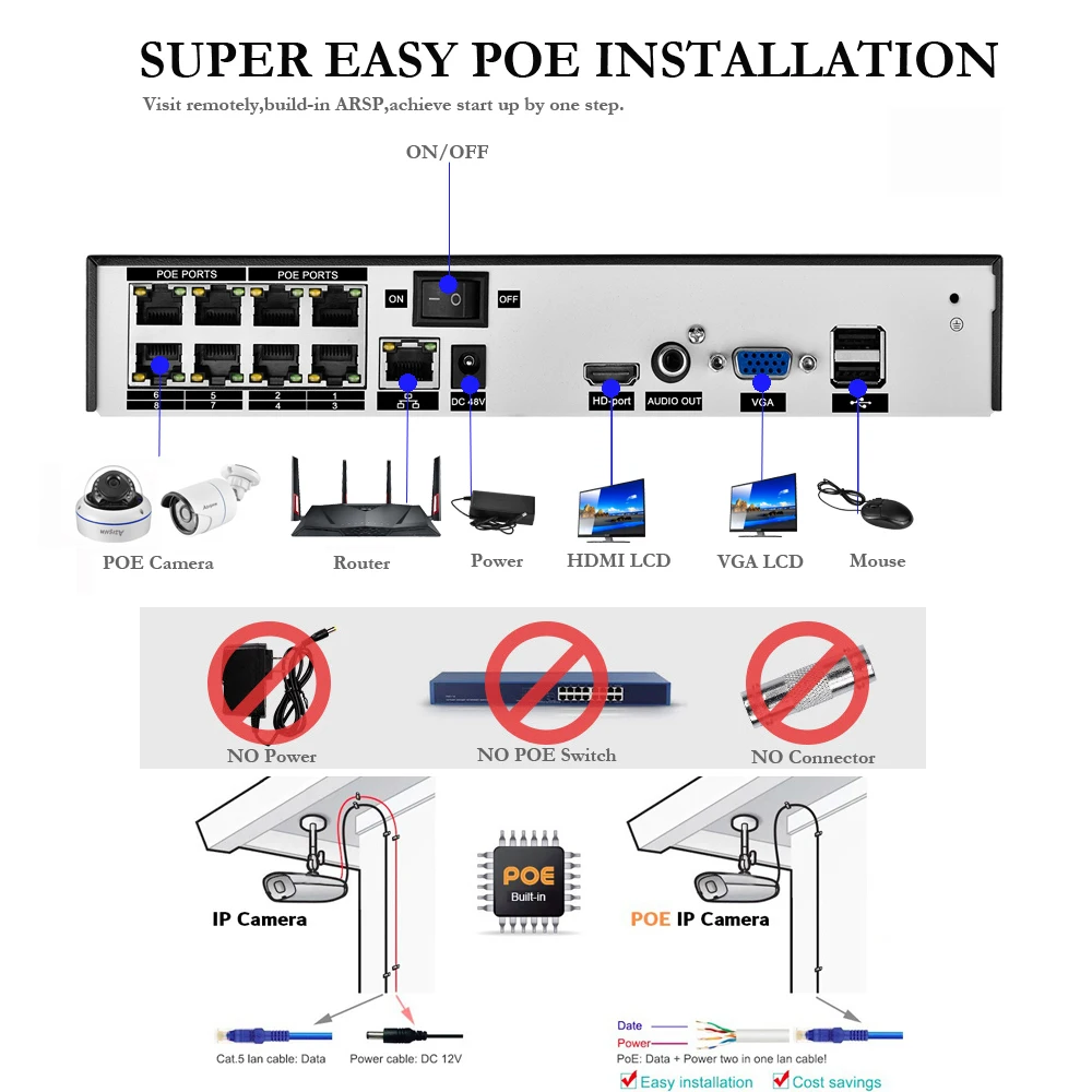 Комплект охранной системы AZISHN 4K Ultra HD 8MP H.265 POE NVR наружная и внутренняя IP-камера P2P