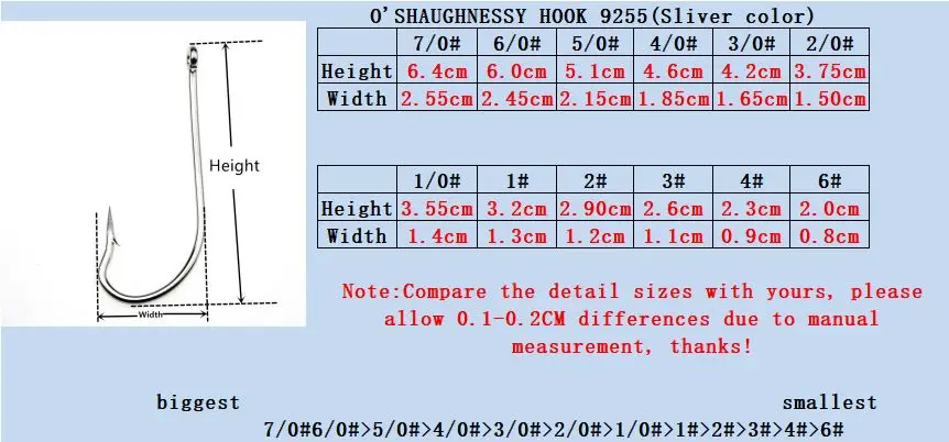 Rompin 50 шт./лот O'Shaughnessy 9255 рыболовные крючки из нержавеющей стали с длинным