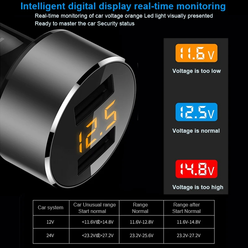 Автомобильное зарядное устройство с двумя портами USB 3.6A Вольтметр для Iphone