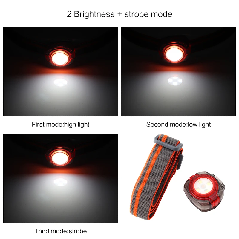 BORUiT 200LM светодиодный мини-налобный фонарь 4 SMD 3-Mode энергосберегающая фара Водонепроницаемая Кнопка батарея Головной фонарь Runing фонарик