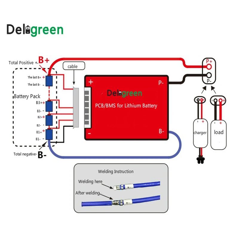 Deligreen 7S 200A 24V PCM/PCB/BMS для Li-PO LiNCM Аккумуляторный блок 18650 литий-ионная аккумуляторная батарея