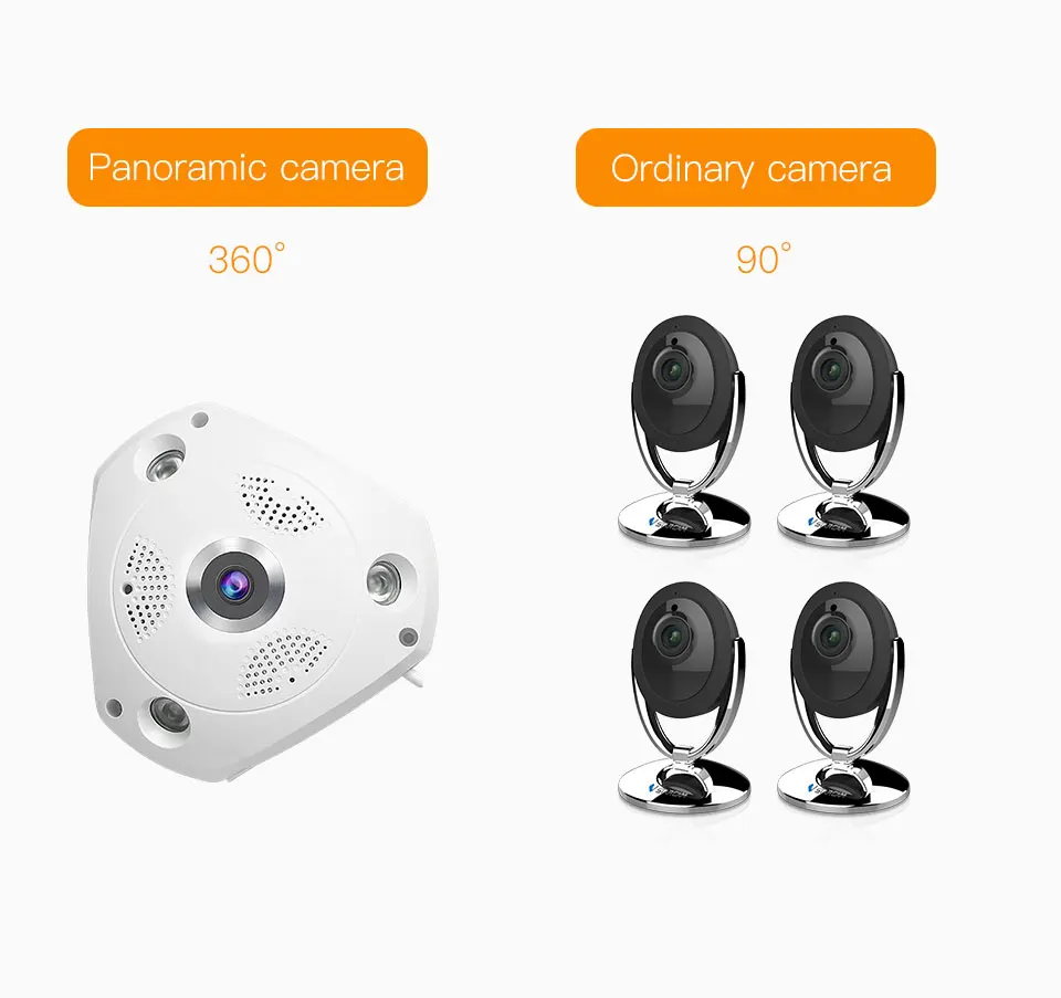 Камера 360 градусов IP рыбий глаз панорамная HD 960P wifi CCTV 3D VR видео Cam Micro SD карта аудио удаленный домашний внутренний мониторинг