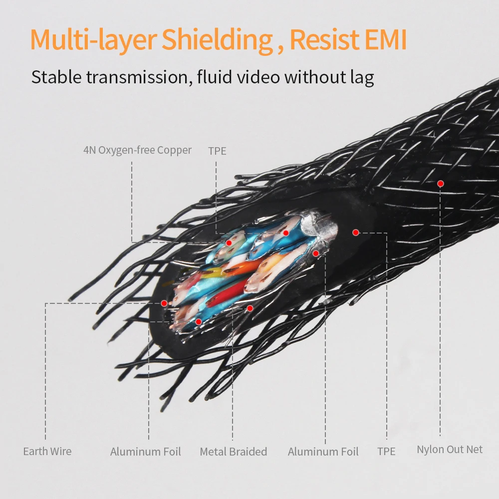 Essager совместимому с HDMI кабель со штыревыми соединителями на обоих концах для