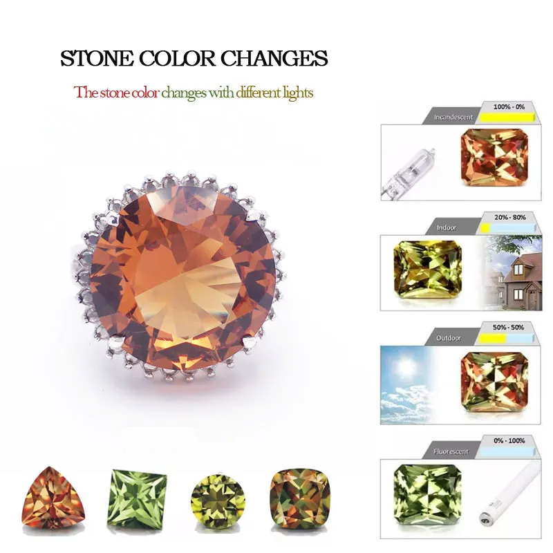 Женское кольцо с зултанитом CSJ ювелирное изделие из стерлингового серебра 925