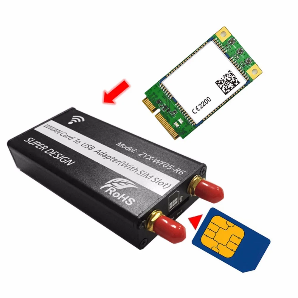 Mini PCI E Express для USB адаптера со слотом SIM карты WWAN/LTE модуля|Платы расширения| |