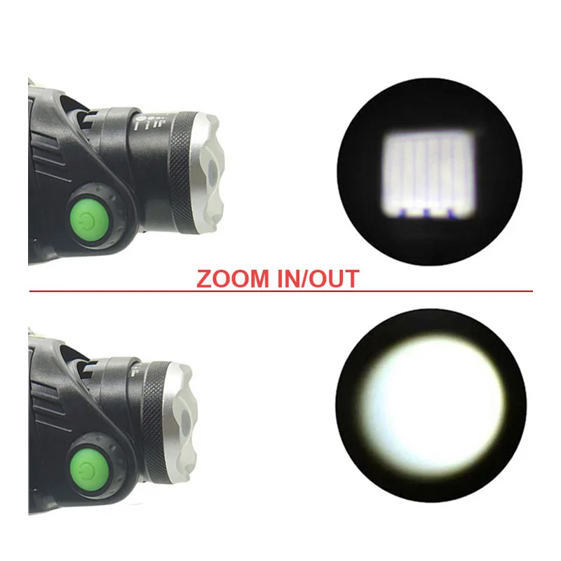Zoom XML-T6 головной светильник 18650 2000lm светодиодный налобный фонарь с масштабированием водонепроницаемый перезаряжаемый EBuyFire супер головной светильник вспышка светильник s