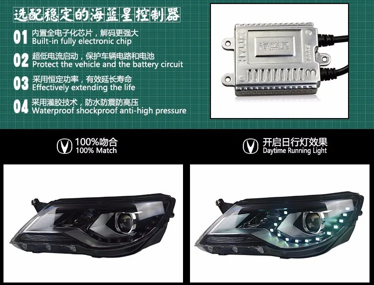 KOWELL автомобильный Стайлинг для VW Tiguan фары 2009 2010-2012 Tiguan светодиодный фары DRL Биксеноновые линзы Высокий Низкий Луч парковочная противотуманная фара