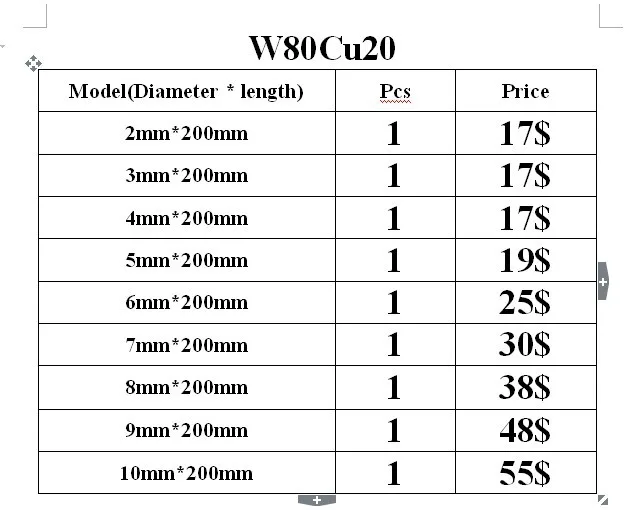 W80Cu20 сплав круглый стержень вольфрамовый медный сварочный электрод диаметр 2- 10