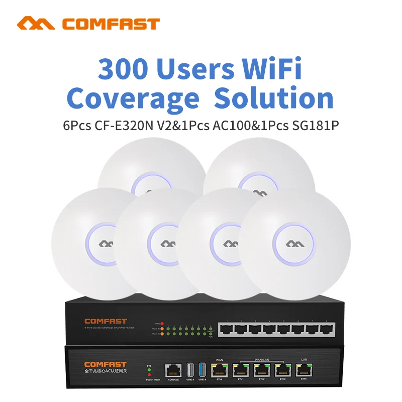 Гигабитный AC Wifi Балансировка нагрузки шлюз маршрутизации основной AC100 + 8 Порт