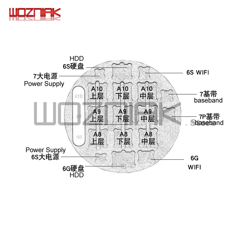 Для Iphone 6g-7p A8 A9 A10 A11 Baseband WIFI HDD чип IC удалить клей микроскоп шасси фиксированное