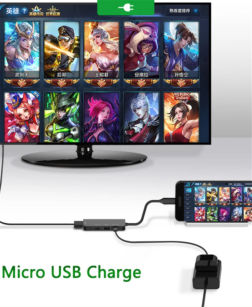 Usb type C к HDMI адаптер usb-хаб C Tpye-C к HDMI Micro USB 3,0 4 USB порт концентратор разветвитель адаптер концентратор для MacBook huawei samsung