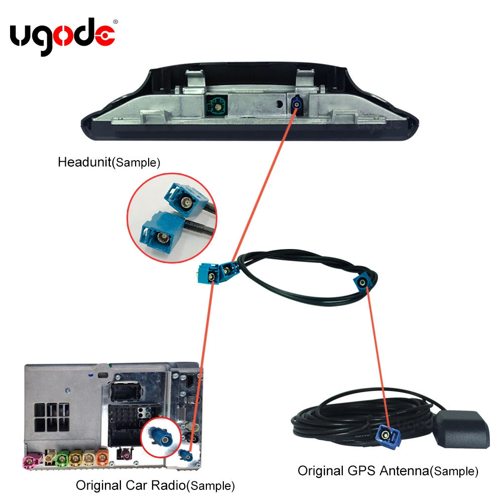 Автомобильный GPS разветвитель Ugode с антенной и кабелем для BMW Benz Audi Android экрана