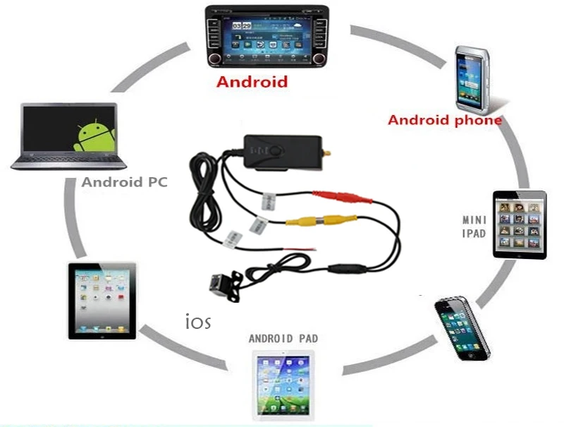 Ретранслятор сигнала Wi Fi + Водонепроницаемая Качественная автомобильная камера