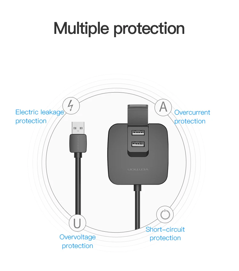 Vention 4 порт usb-хаб 2,0 с Micro USB Мощность Интерфейс& держатель телефона USB разветвитель адаптер для карта для ноутбука считыватель компьютерами стол