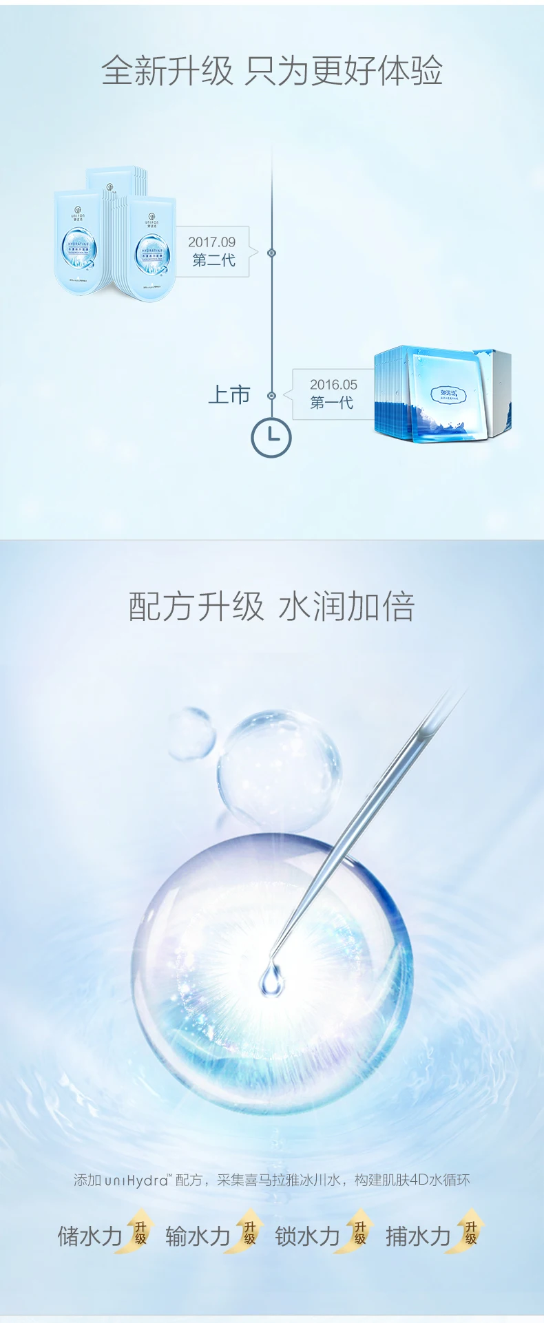 UNIFON вода увлажняющая питательная маска 20 шт