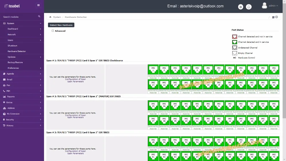 Карта E1 T1 карта ISDN PRI с 4 портами T1/E1 разъем PCI TE420P для VoIP PBX Asterisk поддерживает карту