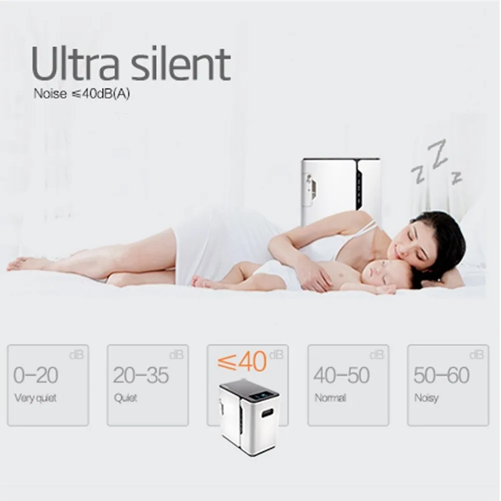 Home health care oxygen generator Air Purifier use for Elderly Pregnant and Breathing Suffering Patients Oxygen Concentrator