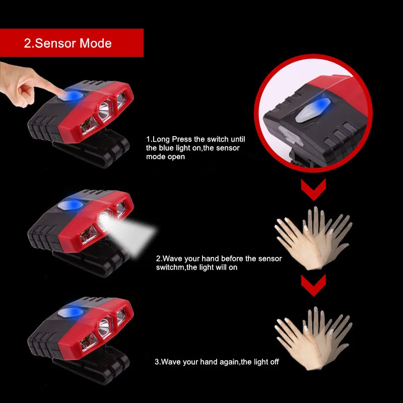 ZPAA Водонепроницаемая Кепка для улицы лампа встроенный аккумулятор USB зарядка