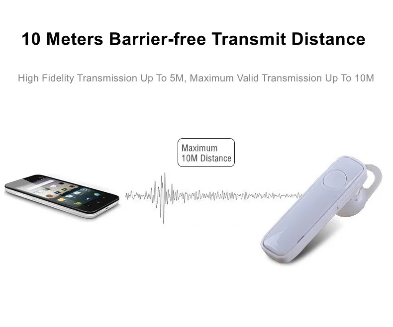 Мини беспроводные наушники Bluetooth гарнитура с микрофоном Handfree спортивные наушники стерео наушники fone de ouvido sem fio наушник
