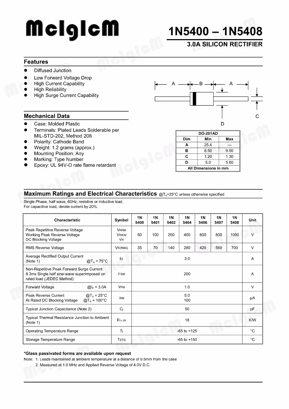 MCIGICM 1250 шт. IN5822 DO-27 3A 40В do-201ad диод Шоттки 1N5822 | Электронные компоненты и