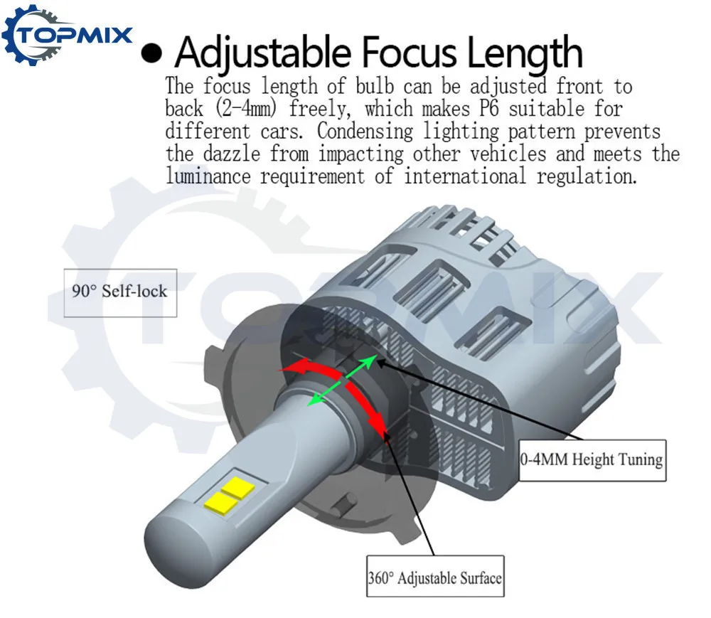 2 шт. автомобильные светодиодсветодиодный лампы для фар 110 Вт 9012 лм | Автомобили и