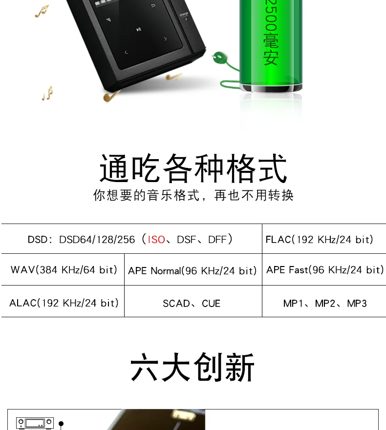 Moonlight Z6 PRO Z6pro DSD256 ES9018Q2C DAC звуковая карта двухъядерный процессор OTG TFT lcd Hifi музыкальный mp3-плеер D1-006