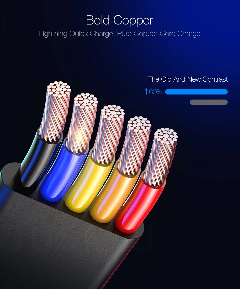 3 в 1 usb type C Micro USB кабель type-c для iPhone X XS MAX XR Телескопический зарядный кабель 120 см A Быстрая зарядка USB C кабель