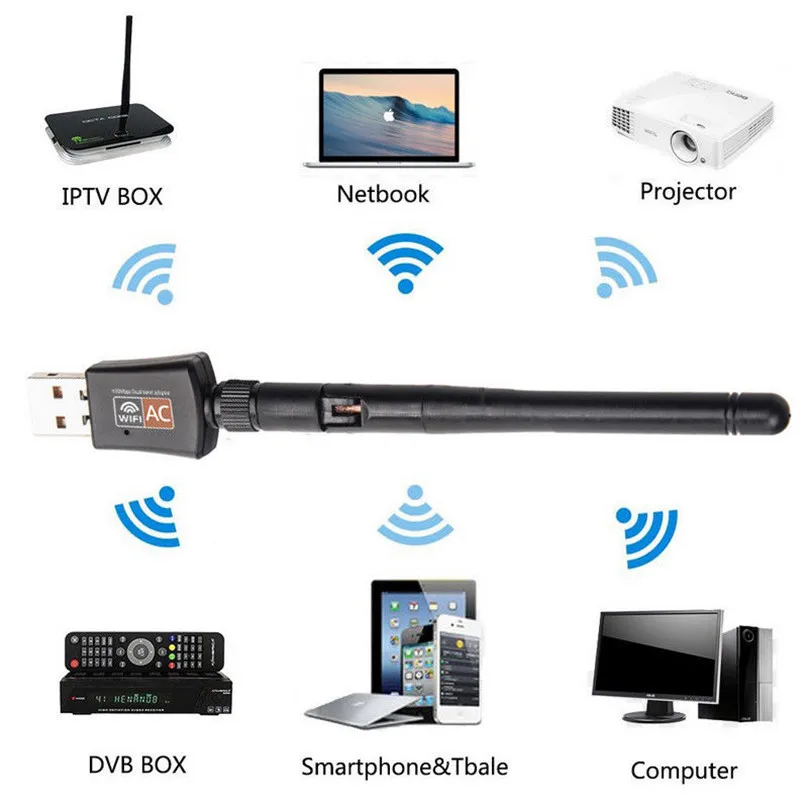 600 Мбит/с двухдиапазонный 2,4/5,8 ГГц беспроводной Lan USB WiFi адаптер 802.11AC с антенной 11AC 600 м USB Беспроводная сеть Lan Карта 50 шт