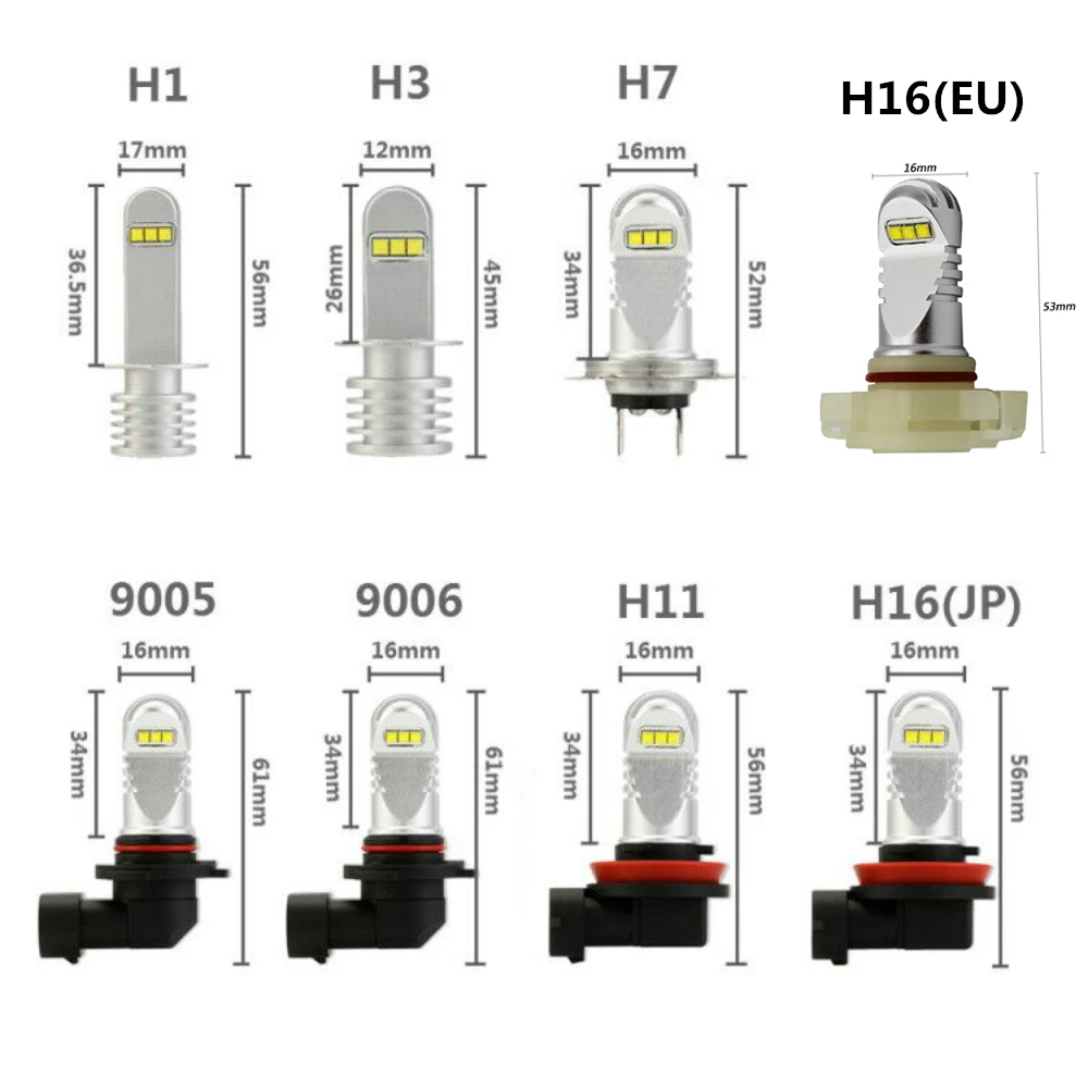 CJXMX 2 шт. Автомобильная противотуманная фара H1 H3 H7 H11 H16 9005 HB3 9006 HB4 Светодиодная