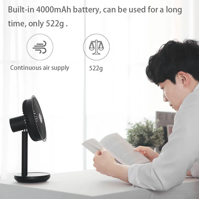 Xiaomi Mijia Solove Настольный вентилятор с поворотной головкой F5 type-c зарядка 3 варианта скорости ветра Передняя сетка Съемная перезаряжаемая для дома