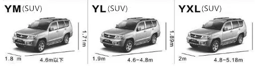 Универсальный чехол для автомобиля SUV защита от УФ-лучей пыли в помещении