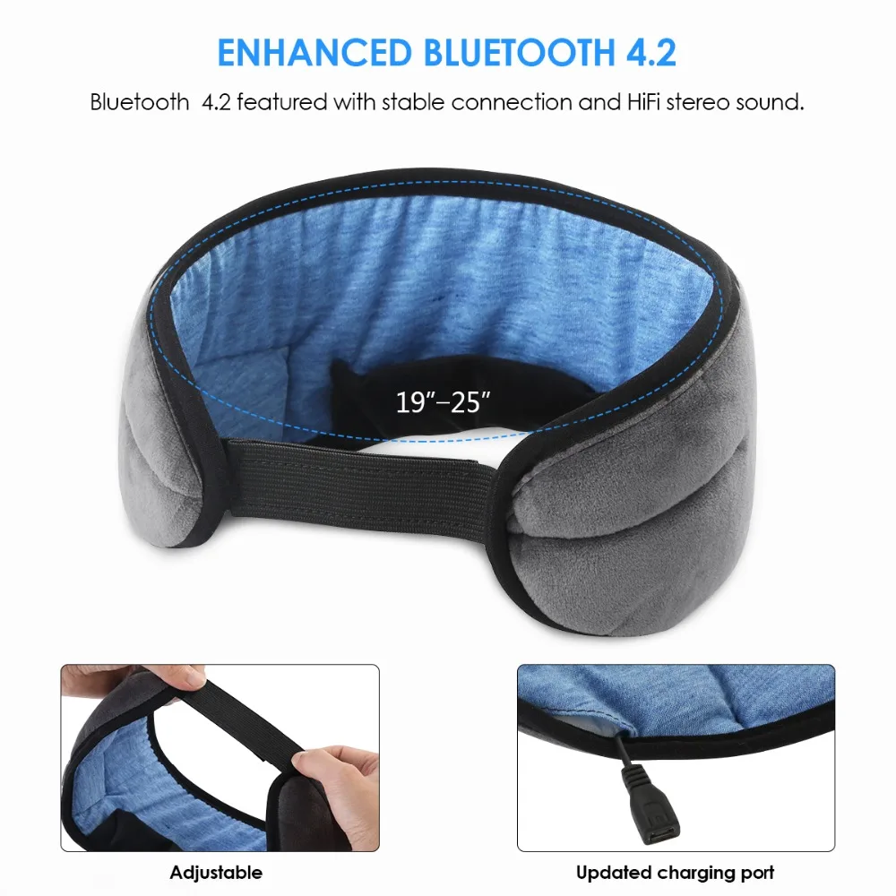 Беспроводные Bluetooth стереонаушники SOONHUA для сна Мягкая повязка на голову наушники