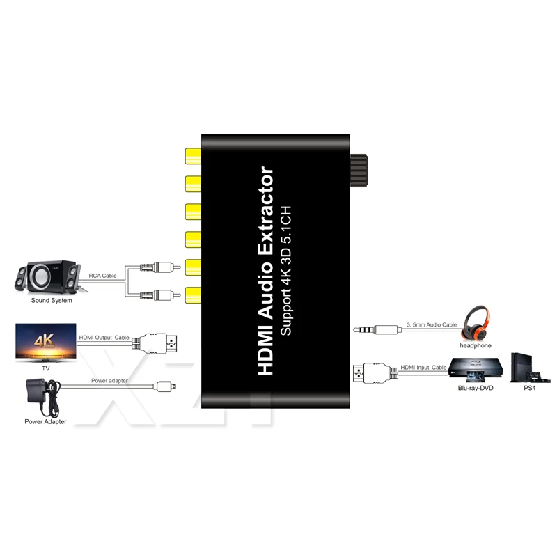 PZ 1 шт. HDMI аудио экстрактор декодирование коаксиальный поддержка 4K 3D 5.1CH RCA AC3/DST 5