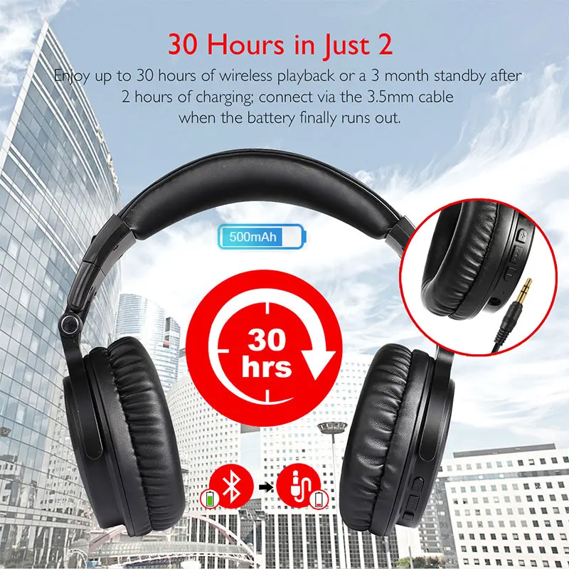 Oneodio складные наушники через ухо, Bluetooth, спортивные стерео проводные беспроводные наушники, Bluetooth 4,1 с расширенным микрофоном, музыка