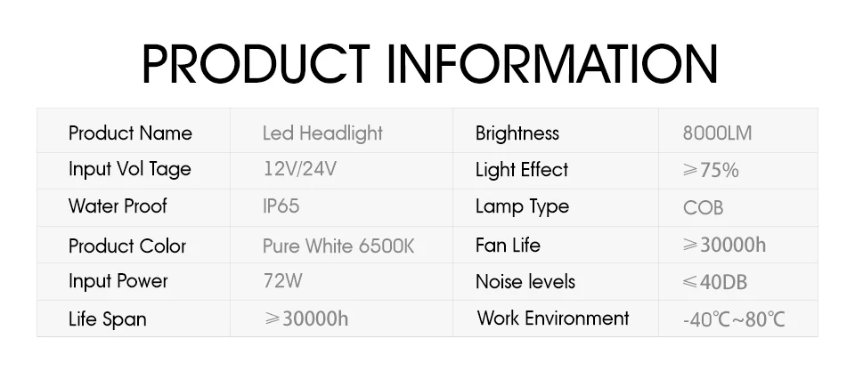Oslamp T5 H4 светодиодный налобный фонарь H7 H11 H1 H3 COB чипы 8000 лм 72 Вт 6500 к автомобильная передняя лампа ближнего света дальнего света противотуманная фара все-в-одном DC 12 В